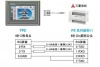 三菱PLC FX3U編程口被燒壞了，怎么辦？